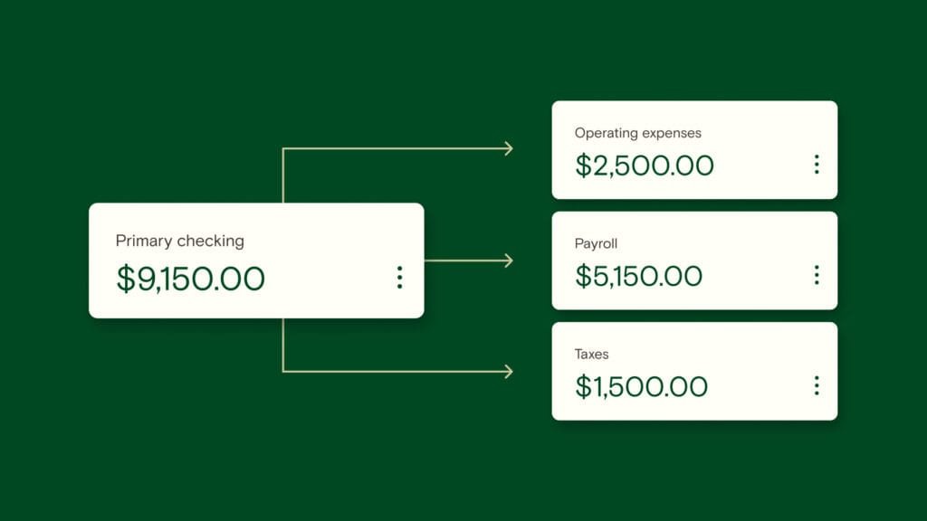 The 4 Types of Bank Accounts All Small Businesses Should Have