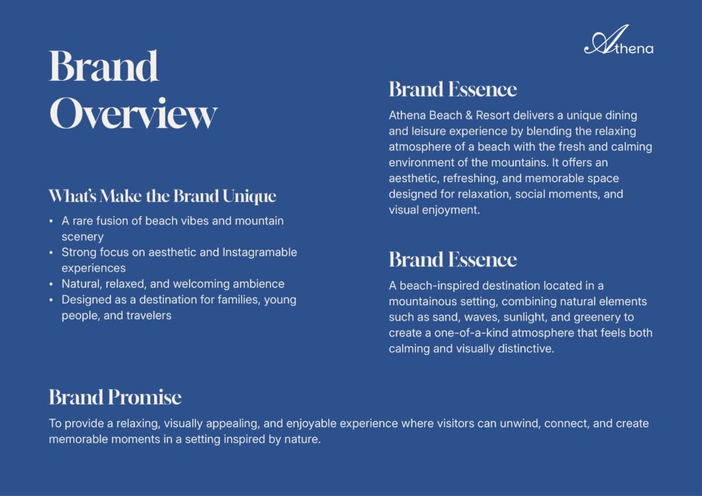 Athena Beach & Resort branding project by Koalart Creative, a branding agency for small business.