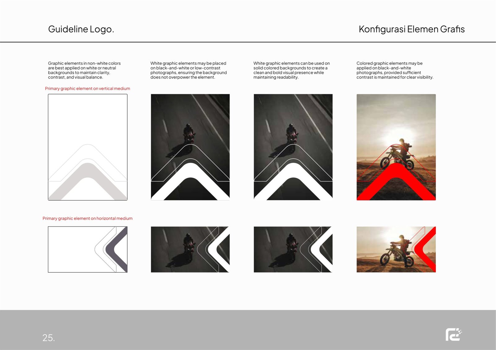 Rideline helmet and apparel branding project by a branding agency for small business.