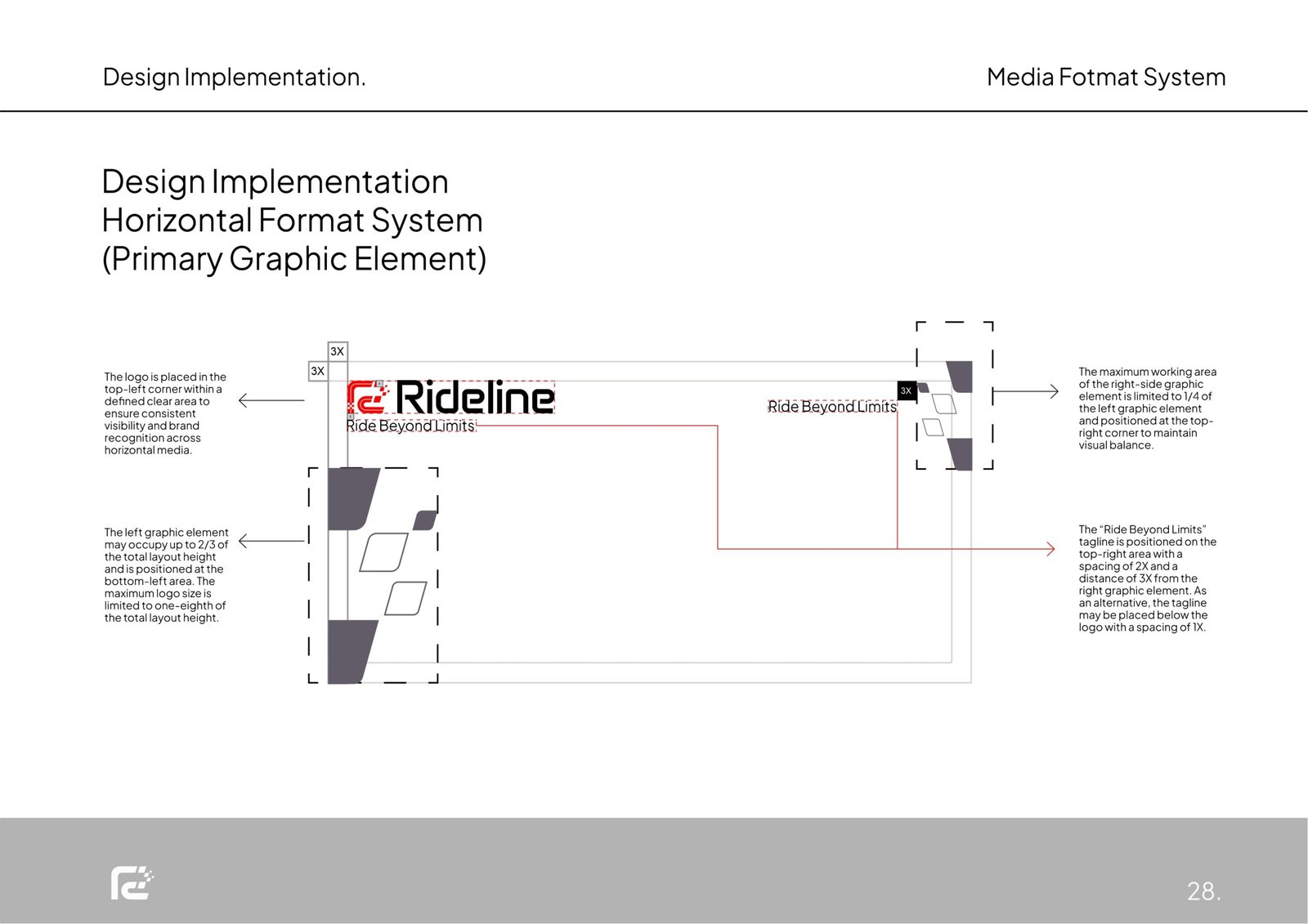 Rideline helmet and apparel branding project by a branding agency for small business.