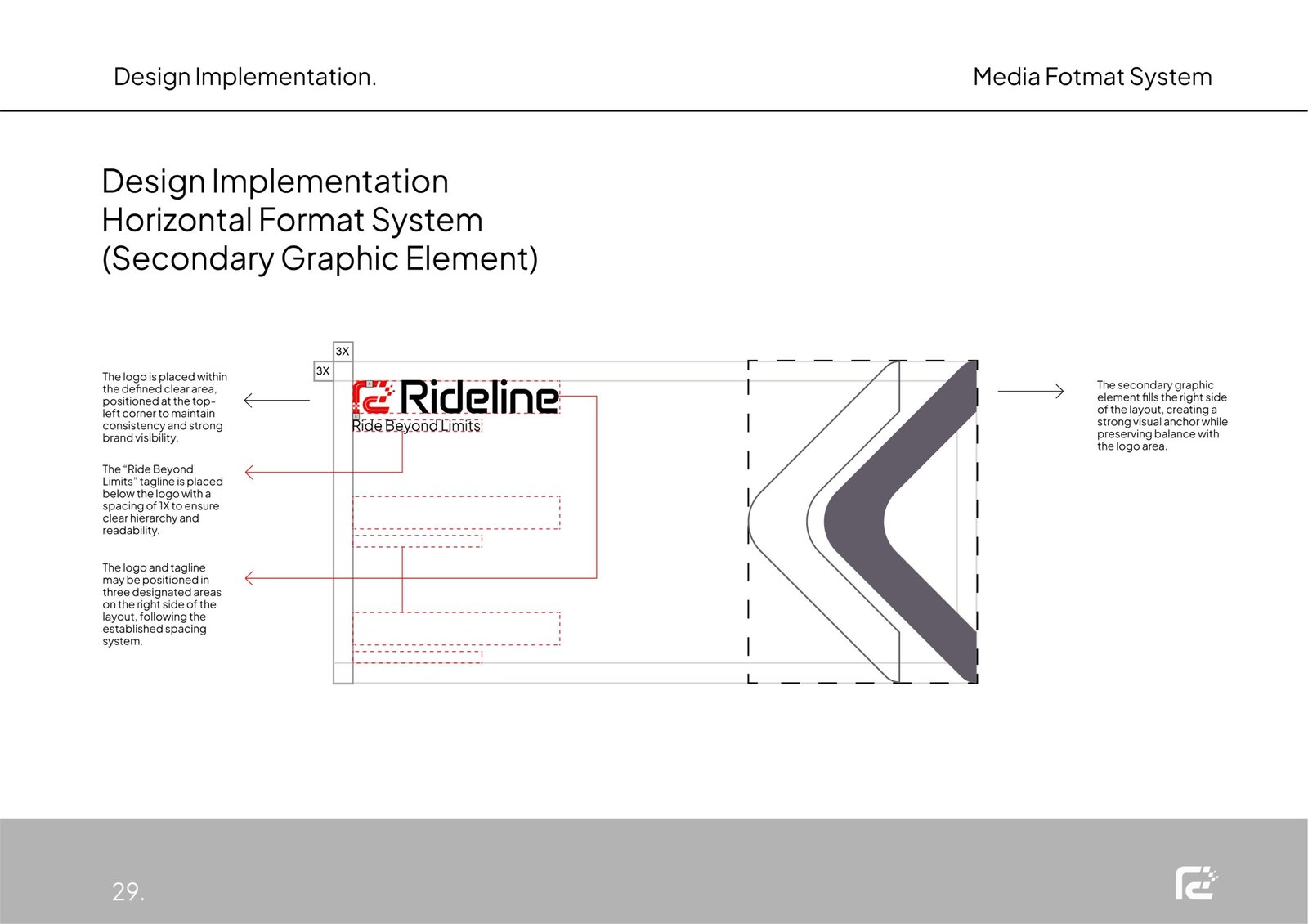 Rideline helmet and apparel branding project by a branding agency for small business.