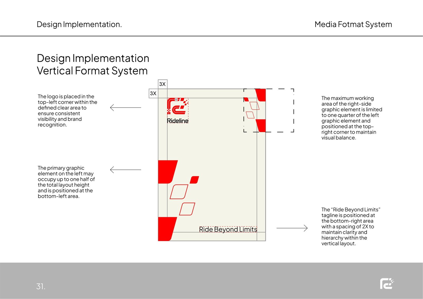 Rideline helmet and apparel branding project by a branding agency for small business.