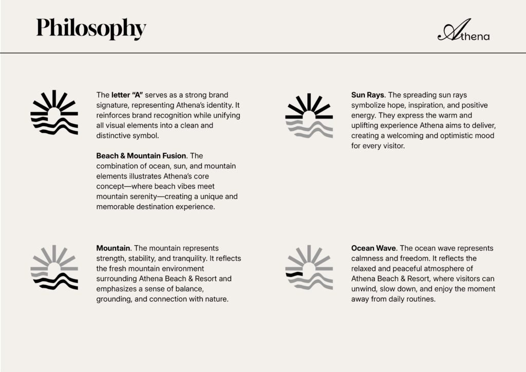 Athena Beach & Resort branding project by Koalart Creative, a branding agency for small business.