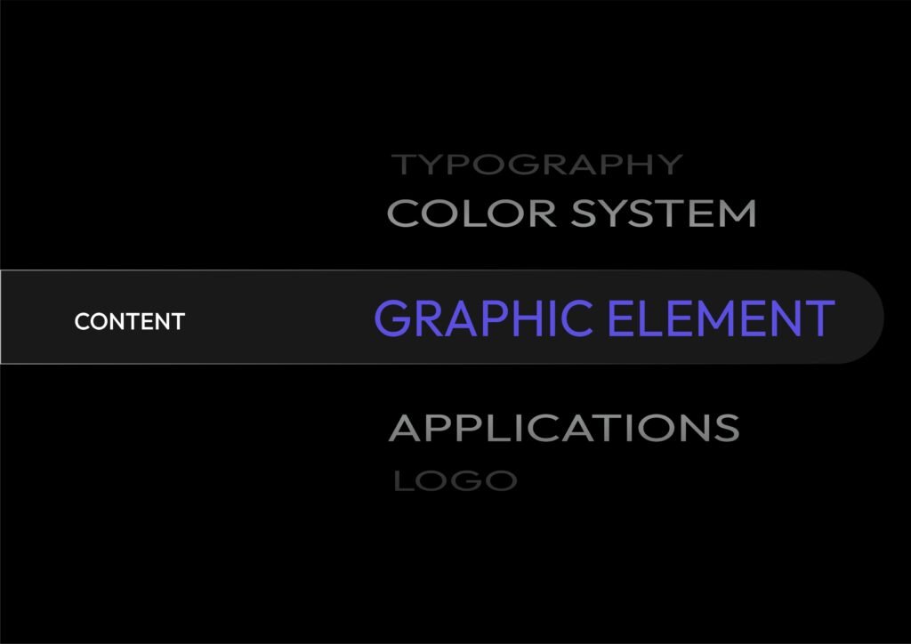 Modern marketing agency brand identity design with clean logo design, visual identity, and digital branding elements.