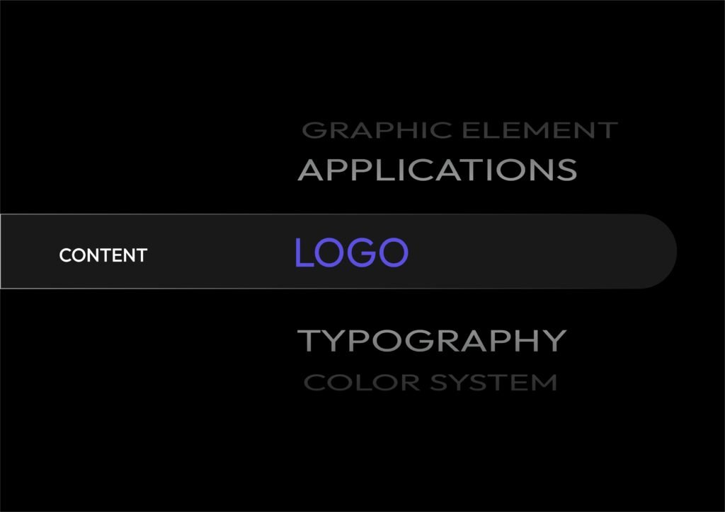 Modern marketing agency brand identity design with clean logo design, visual identity, and digital branding elements.